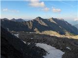 Dösner Alm - Säuleck